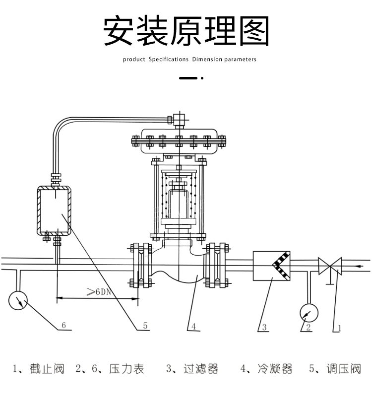 自力式壓力調(diào)節(jié)閥常見故障及處理?自力式調(diào)節(jié)閥出現(xiàn)問題怎么解決?
