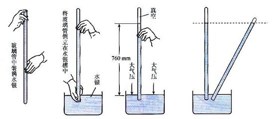 閥門壓力換算對照表 閥門的標(biāo)準(zhǔn)大氣壓是多少帕（Mpa）？