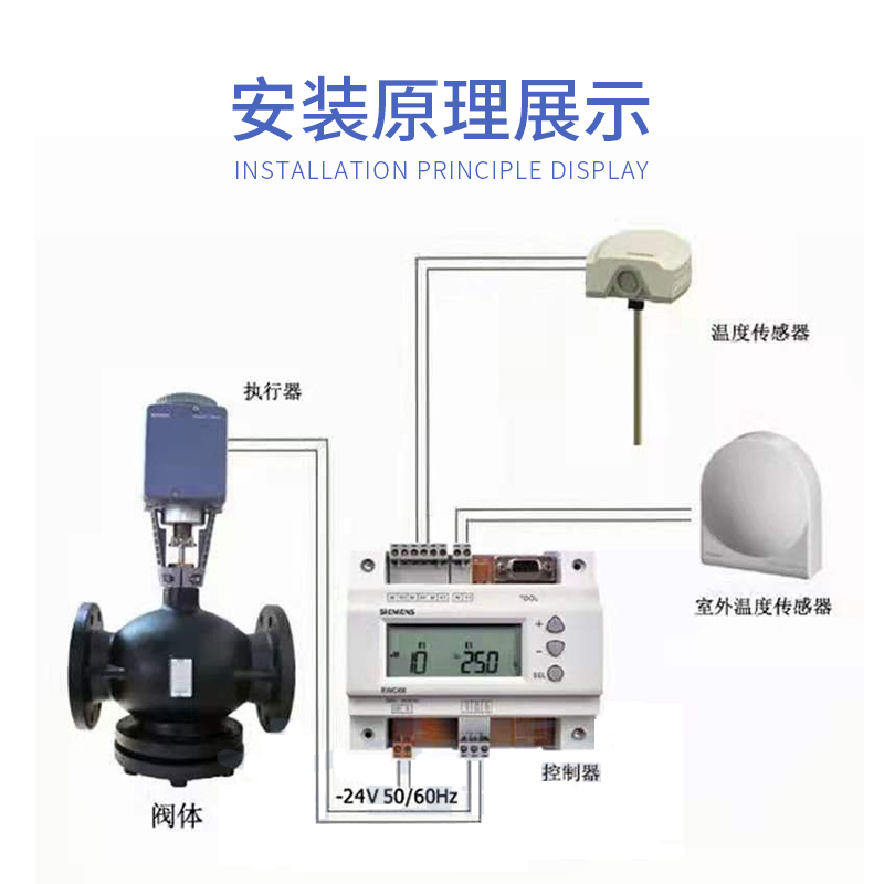 比例積分調(diào)節(jié)閥的功能分析(比例積分調(diào)節(jié)閥產(chǎn)品特點(diǎn))